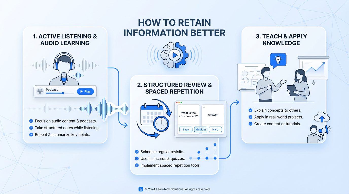 A Guide on How to Retain Information Better | SparkPod