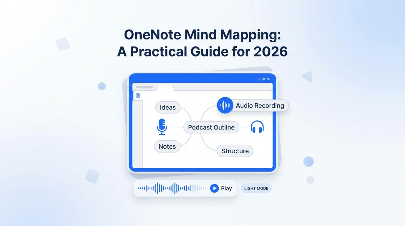 OneNote Mind Mapping: A Practical Guide for 2026 | SparkPod